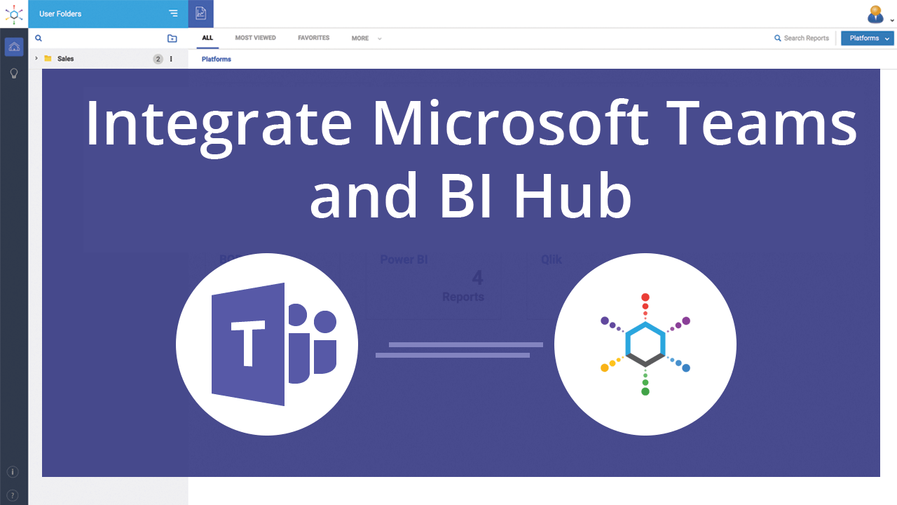 Integrate Microsoft Teams and BI Hub