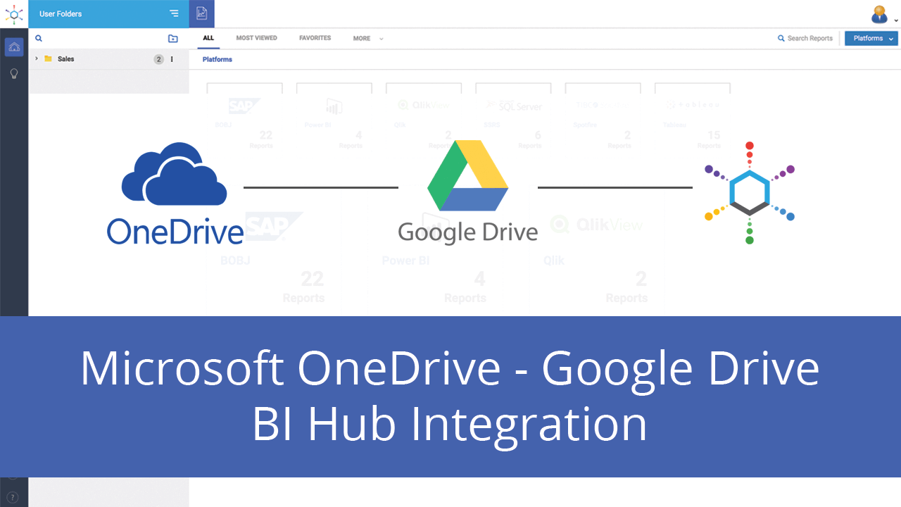Microsoft OneDrive – Google Drive – BI Hub integration